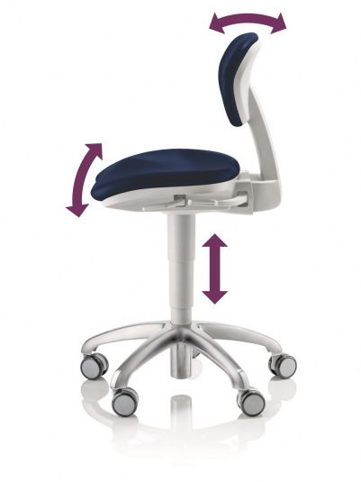 KaVo PHYSIO® Evo - стул врача стоматологический