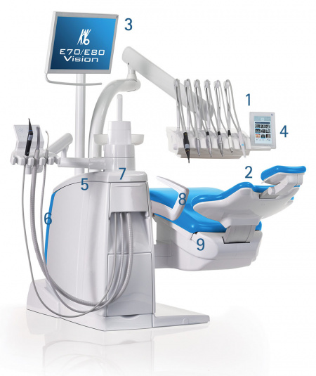 KaVo ESTETICA E80 Vision - стоматологическая установка с нижней подачей инструментов